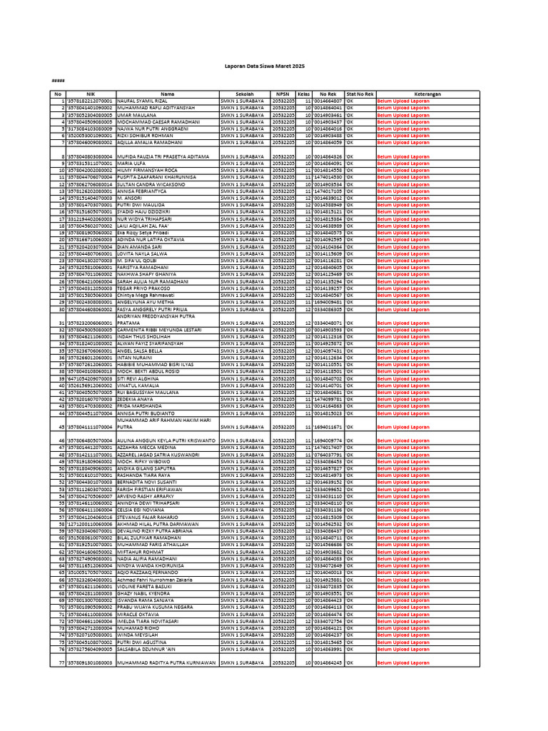 Mar BLM Lapor - SMKN 1 | PDF