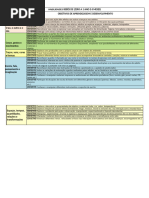 EDUCAÇÃO-INFANTIL Códigos BNCC | PDF | Som | Pré-escola