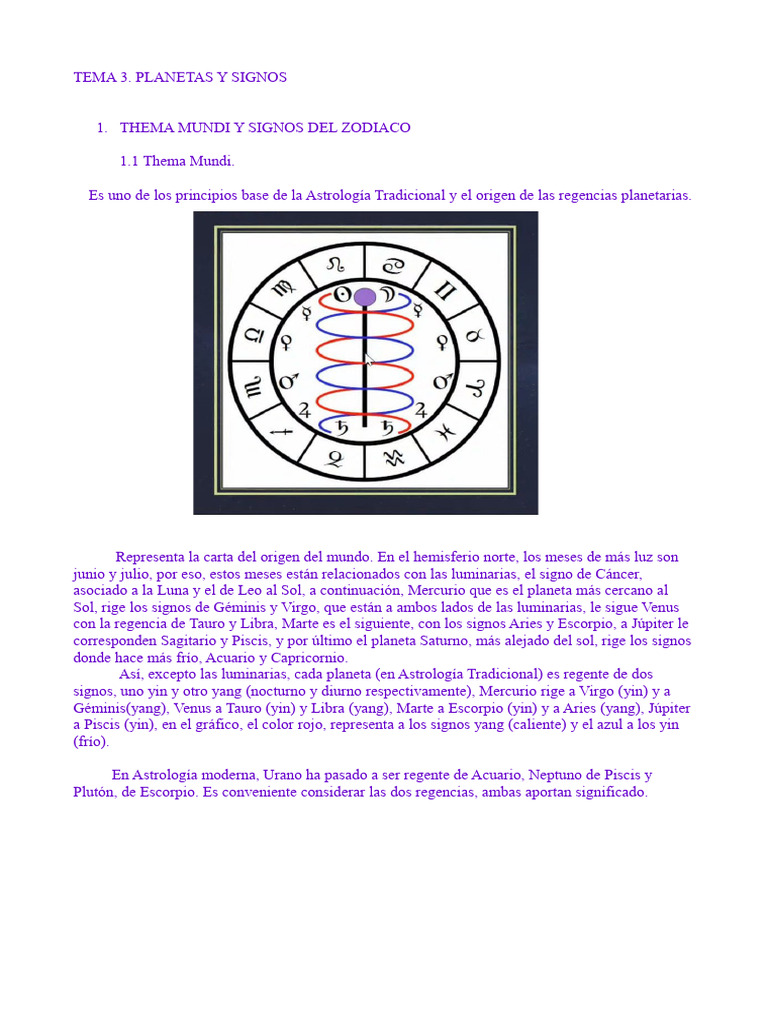 Signos del Zodiaco y sus Regencias | PDF | Zodíaco | Signo Astrológico