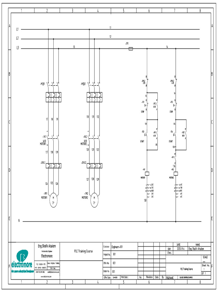Classic Control Sample Model (1) | PDF