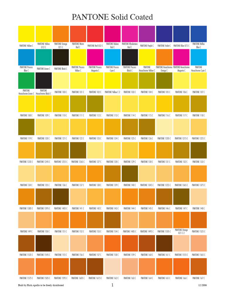 PANTONE Solid Coated Color Guide | PDF | Yellow | Magenta