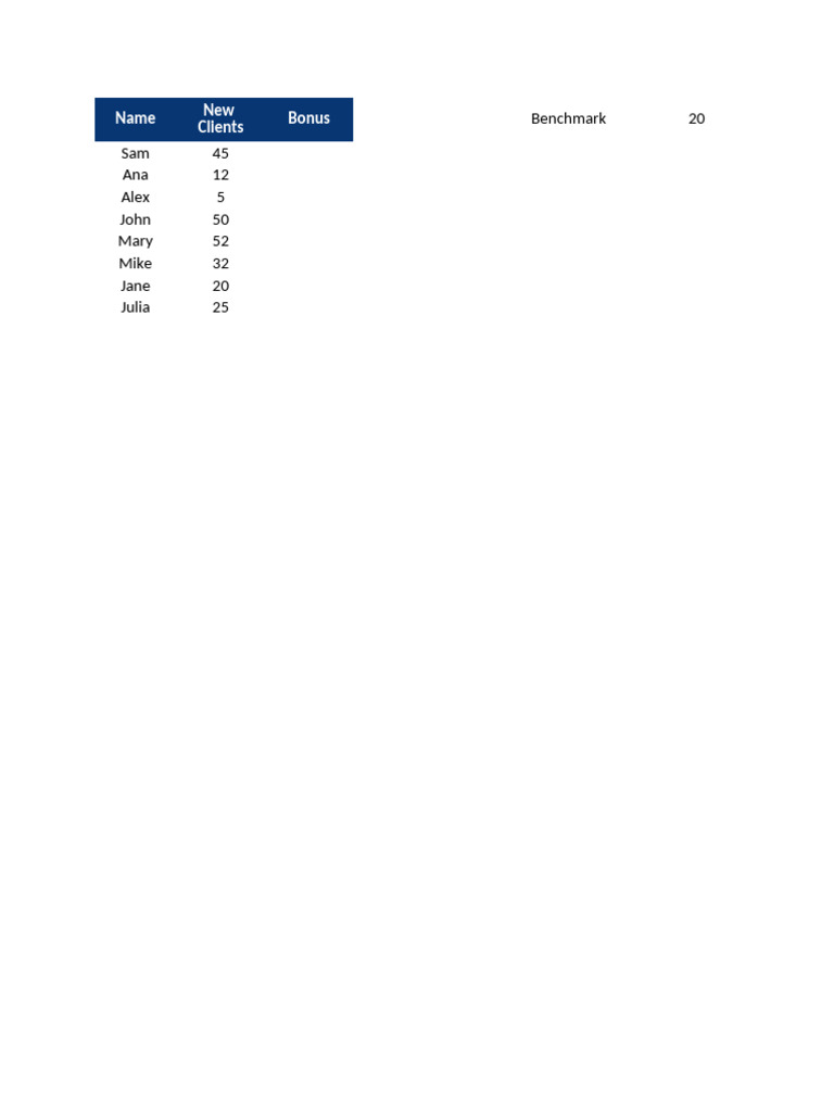 IF Function Dataset | PDF