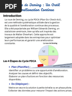 La roue de Deming : méthode PDCA expliquée | PDF | Management de la qualité
