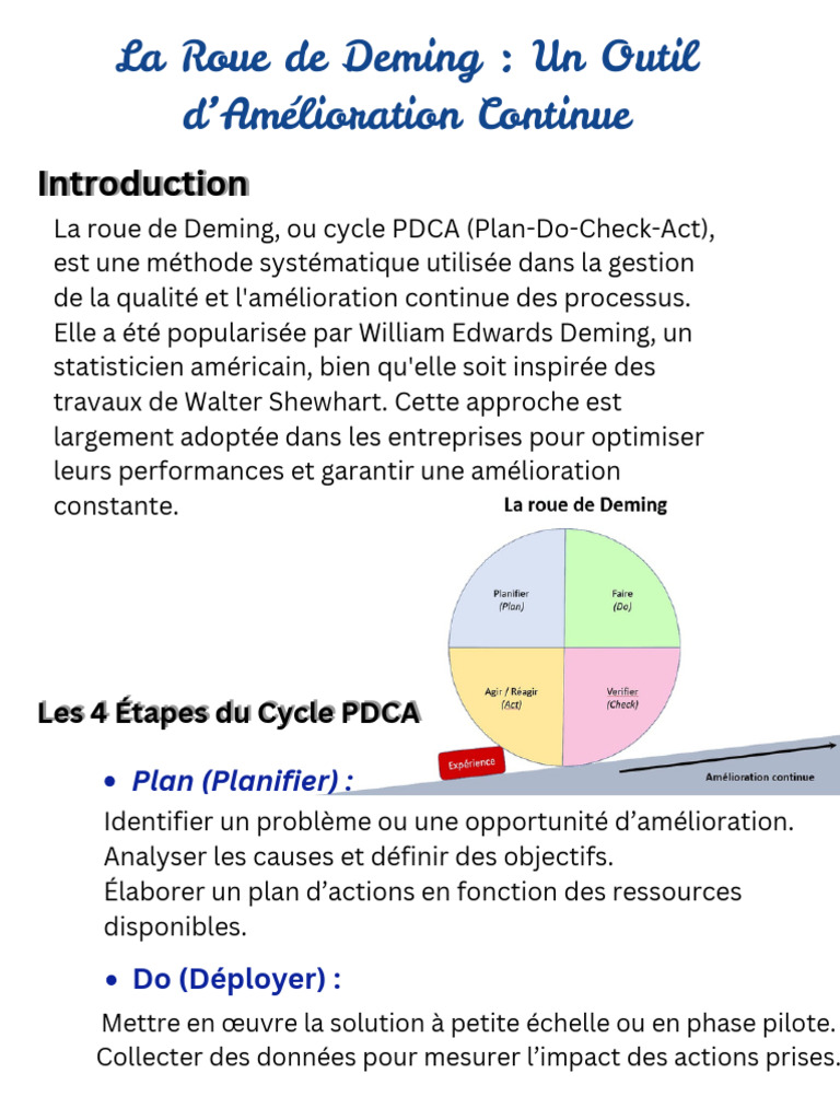 Roue de Deming : Cycle PDCA en Qualité | PDF