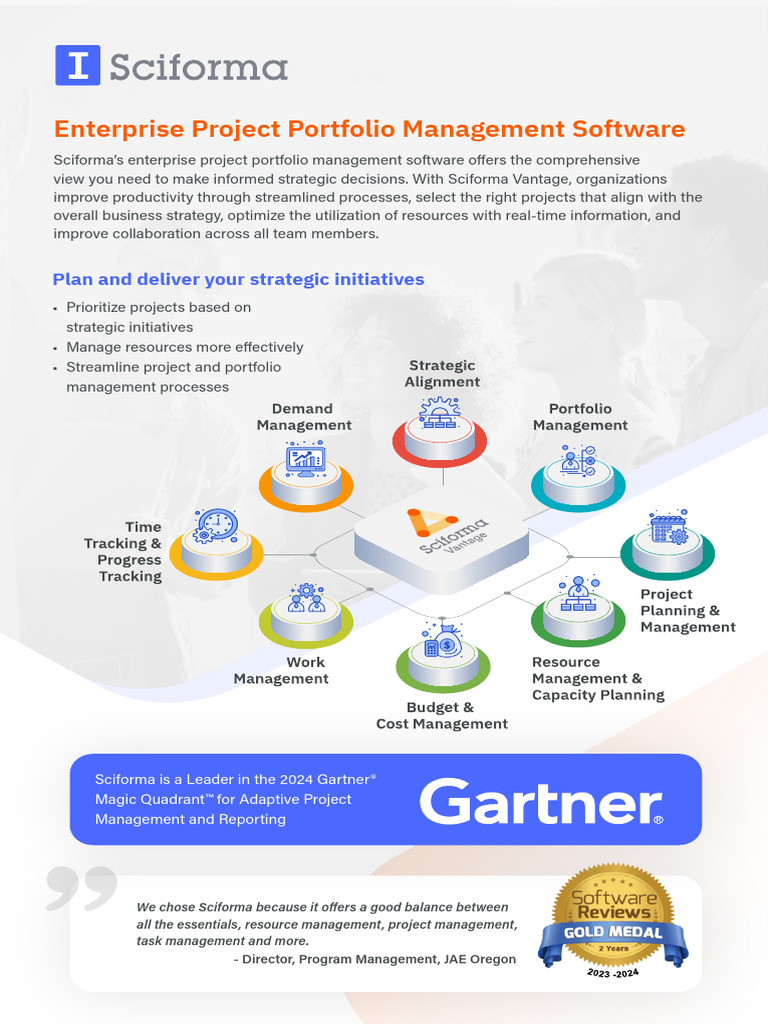Sci Forma SW | PDF | Agile Software Development | Strategic Management