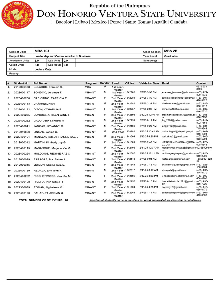 Official Classlist MBA 2B | PDF | Educational Stages | Academic Degree