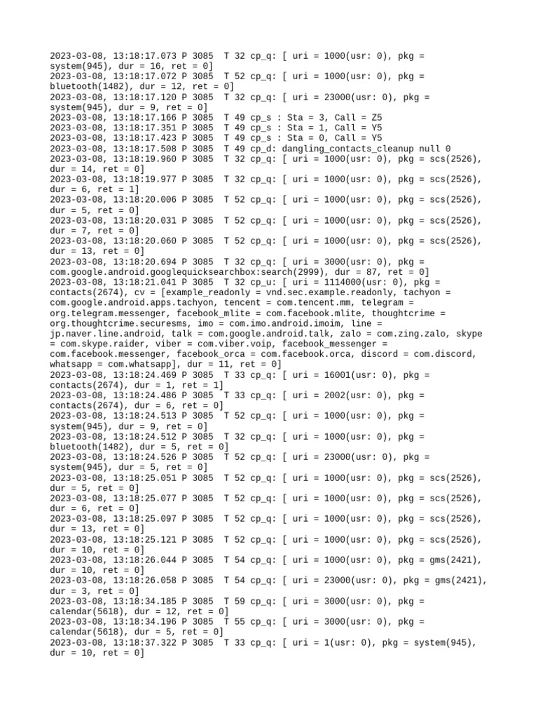 System and App Query Logs Analysis | PDF | Mobile Computers | World ...