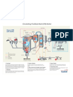 Tech Diagram