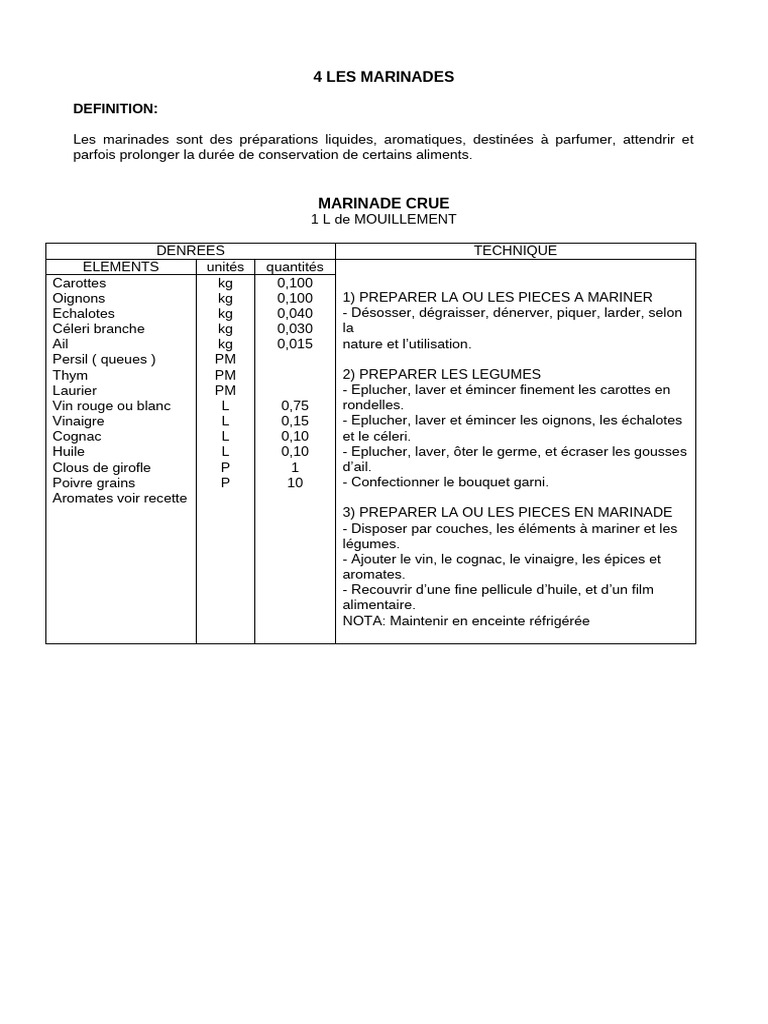 Techniques de Marinades en Cuisine | PDF | Marinade | Cuisine