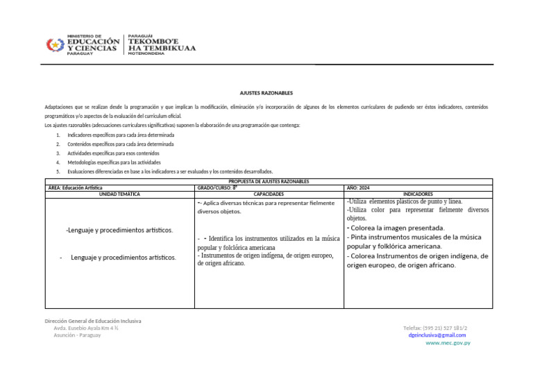 Ajustes Razonables en Educación Artística | PDF | Plan de estudios ...