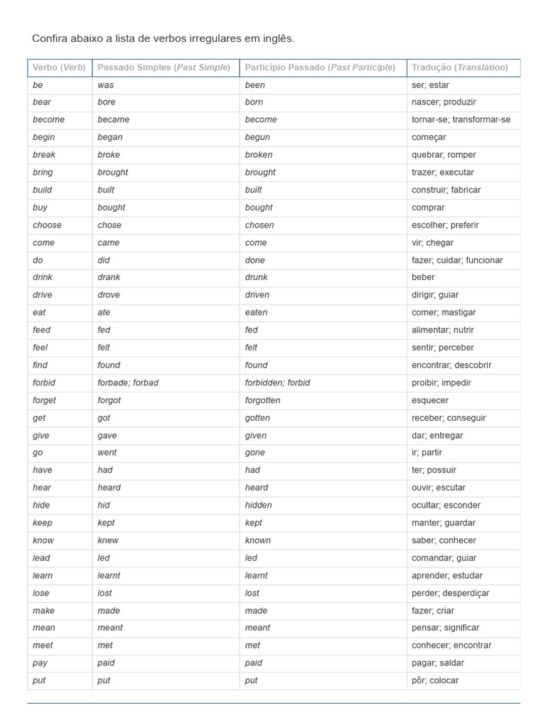Lista de Verbos Irregulares em Inglês | PDF | Linguistics | Grammar