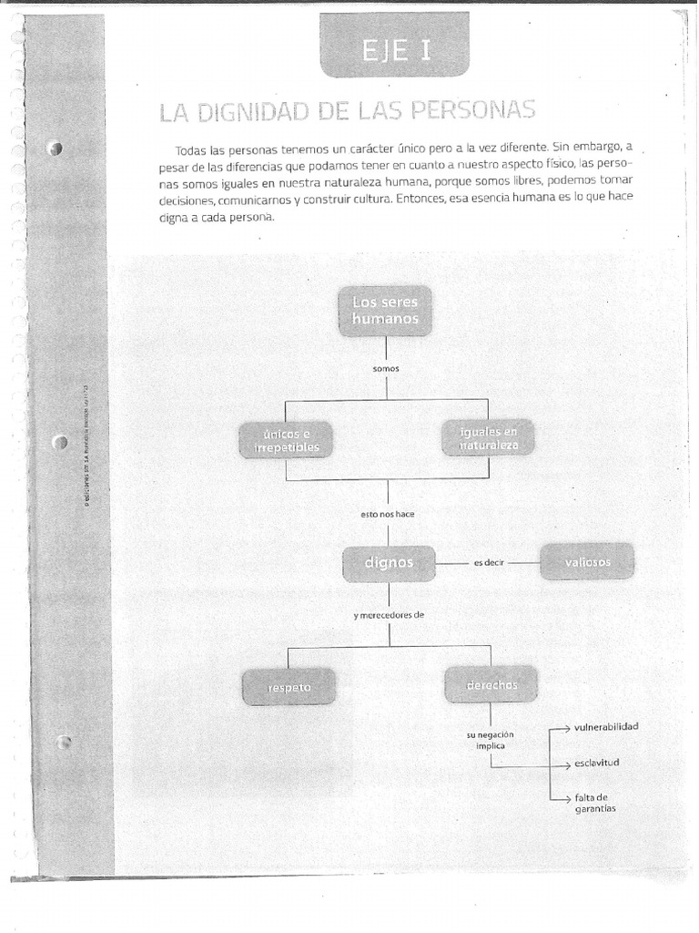 Cuadernillo Ciud y Part. 2 Combinado | PDF