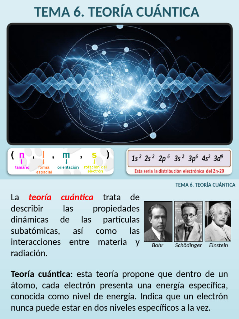 Tema 6. Teoría Cuántica | PDF | Configuración electronica | Mecánica ...