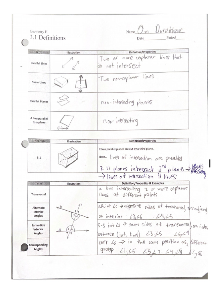3.1 Definitions | PDF