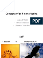 Concepts of Self in Marketing
