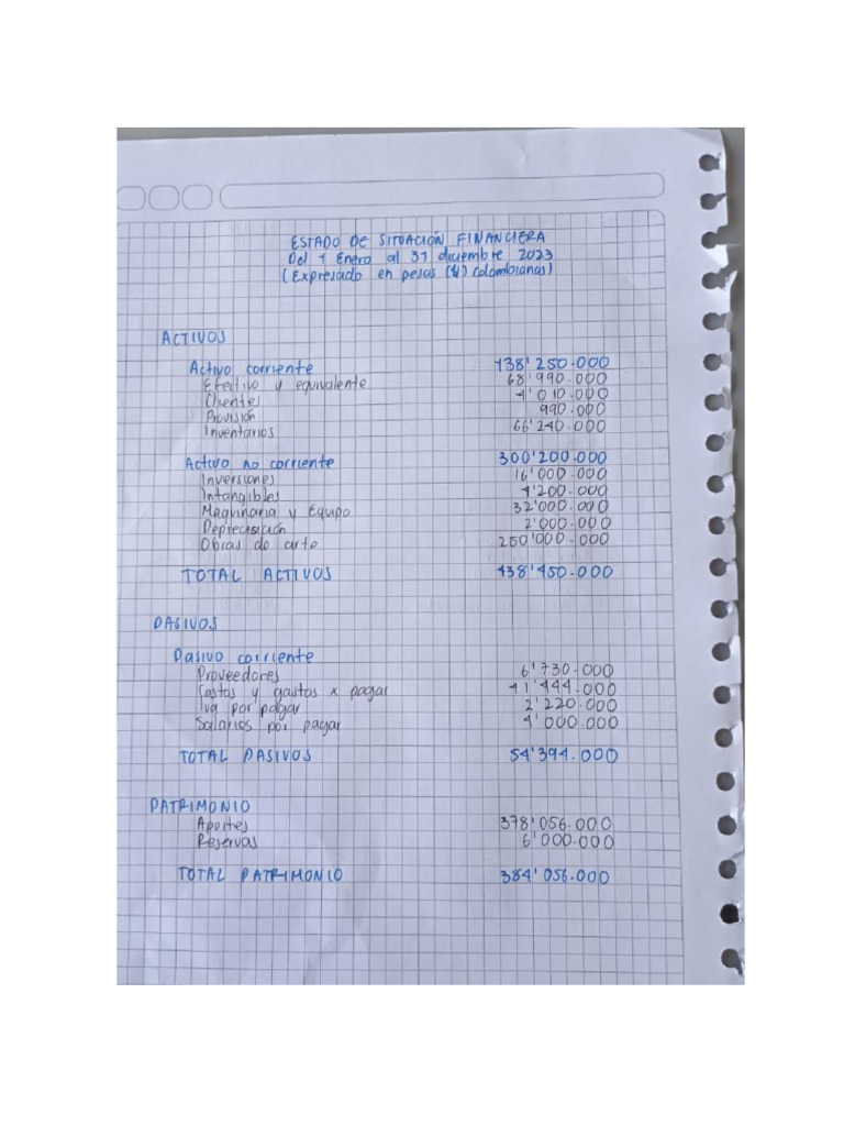 Elaboracion Esf y Er | PDF