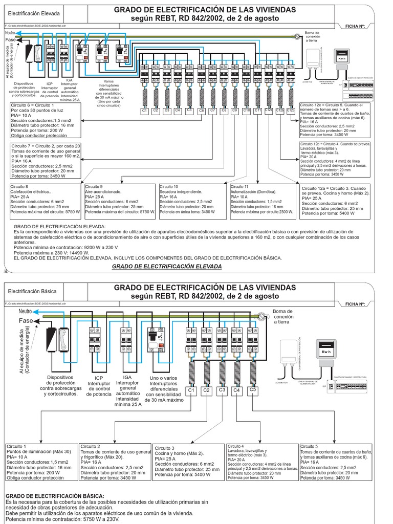 grado-de-electrificaci-n-elevada-en-viviendas-pdf-corriente