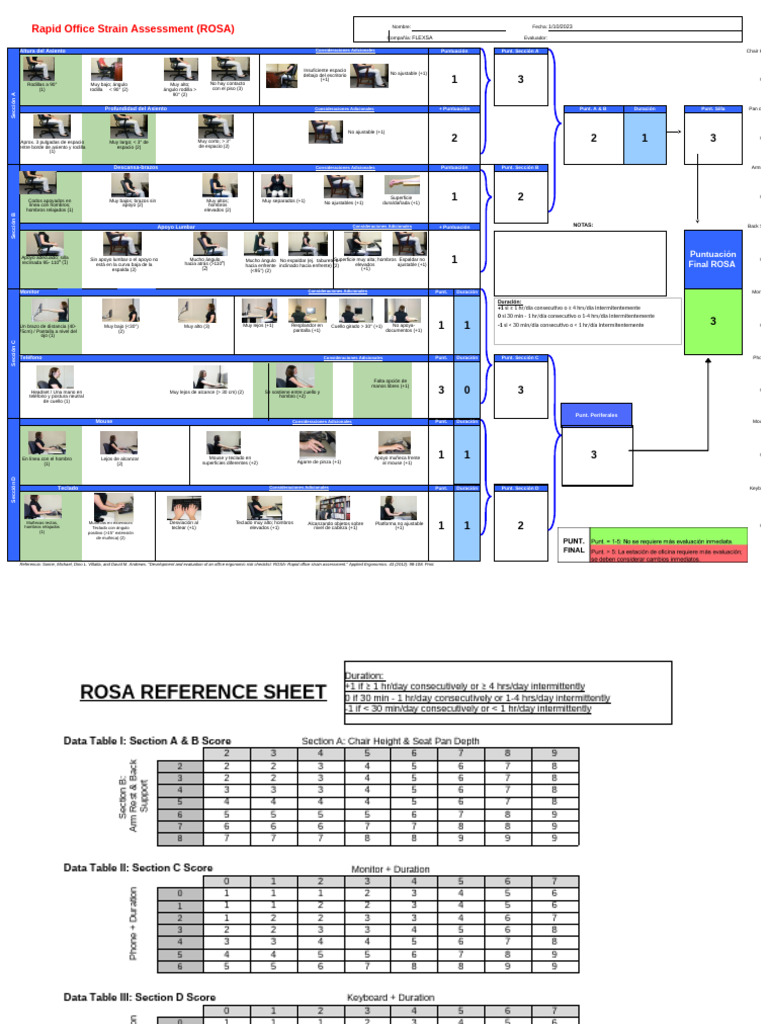 METODO - ROSA Grupo 1 | PDF
