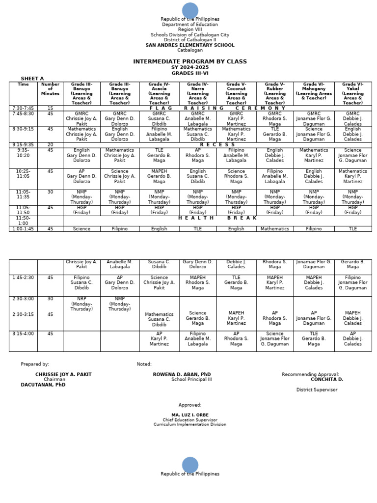 Abc Intermediate Class Program | PDF | Trees | Philippines