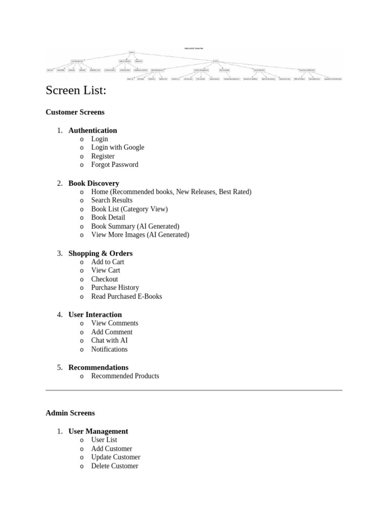Comprehensive Bookstore Screen Overview | PDF