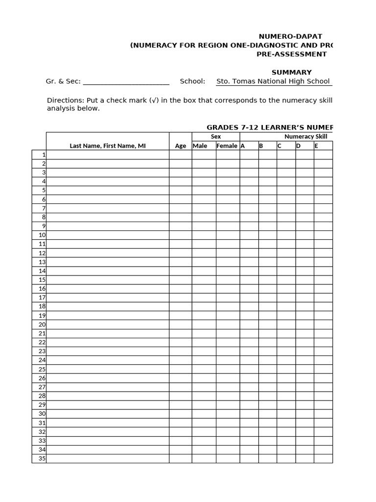 Assessment Tool Grade 7 12 | PDF | Learning | Procedural Knowledge