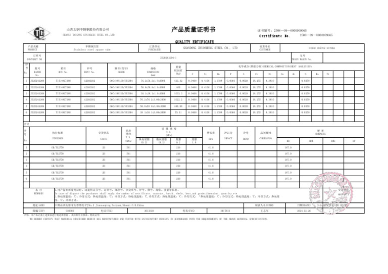 MTC Stainless Steel Square Tube | PDF