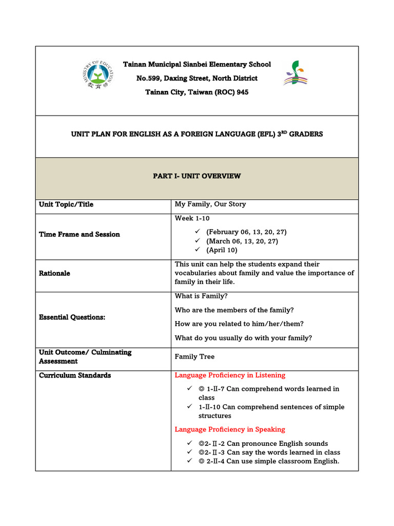 UNIT-PLAN | PDF | English As A Second Or Foreign Language | English ...