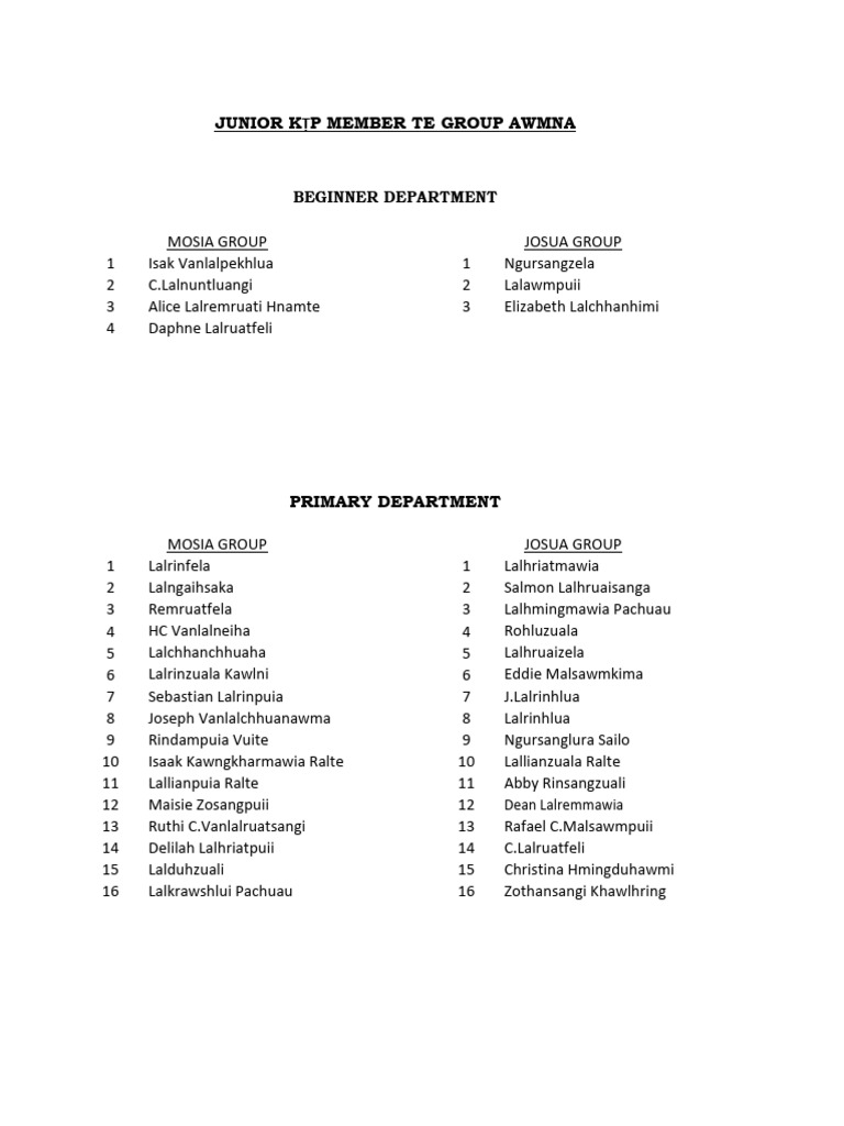 GROUP | PDF