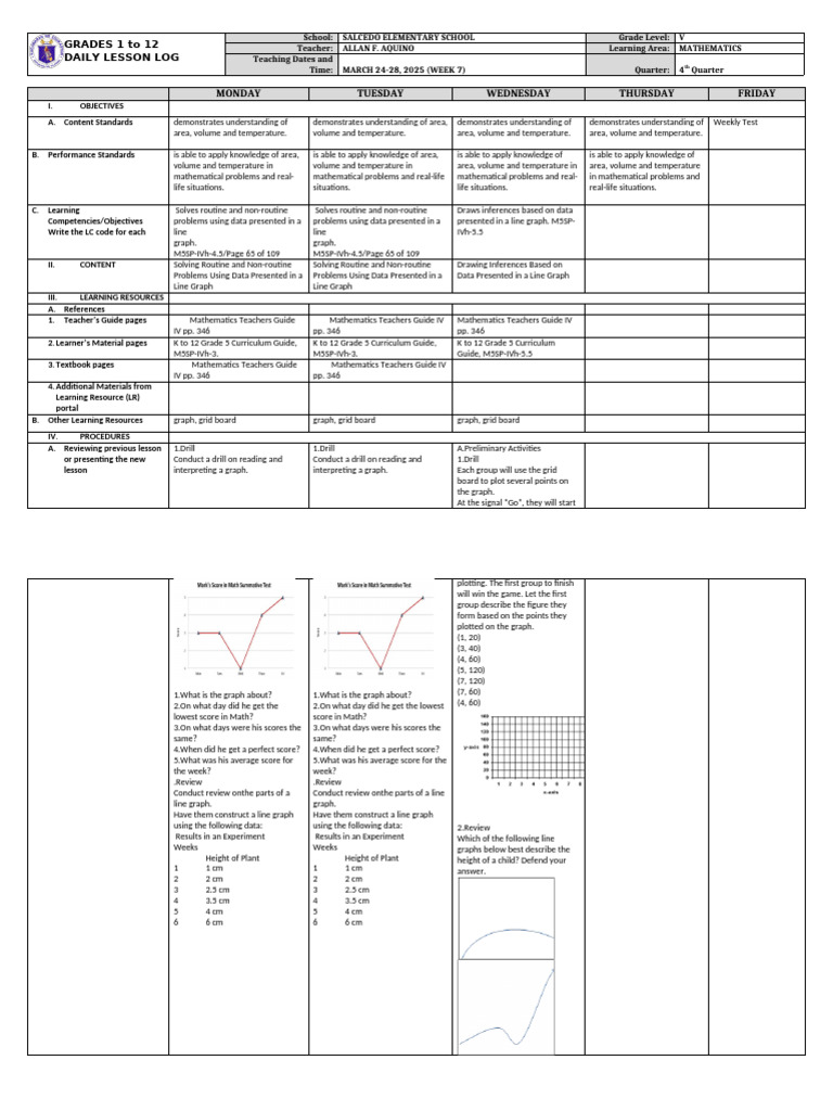 Grade 5 Math Daily Lesson Plan | PDF | Mathematics | Curriculum