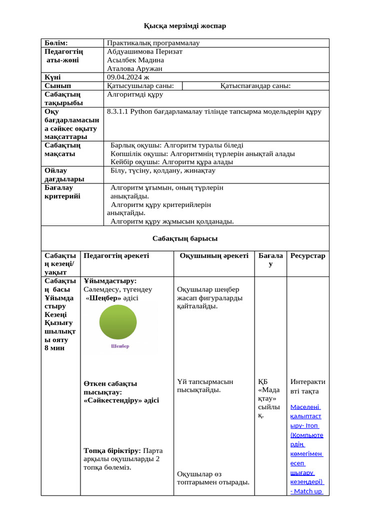 Иығында татуировкасы бар порноактриса