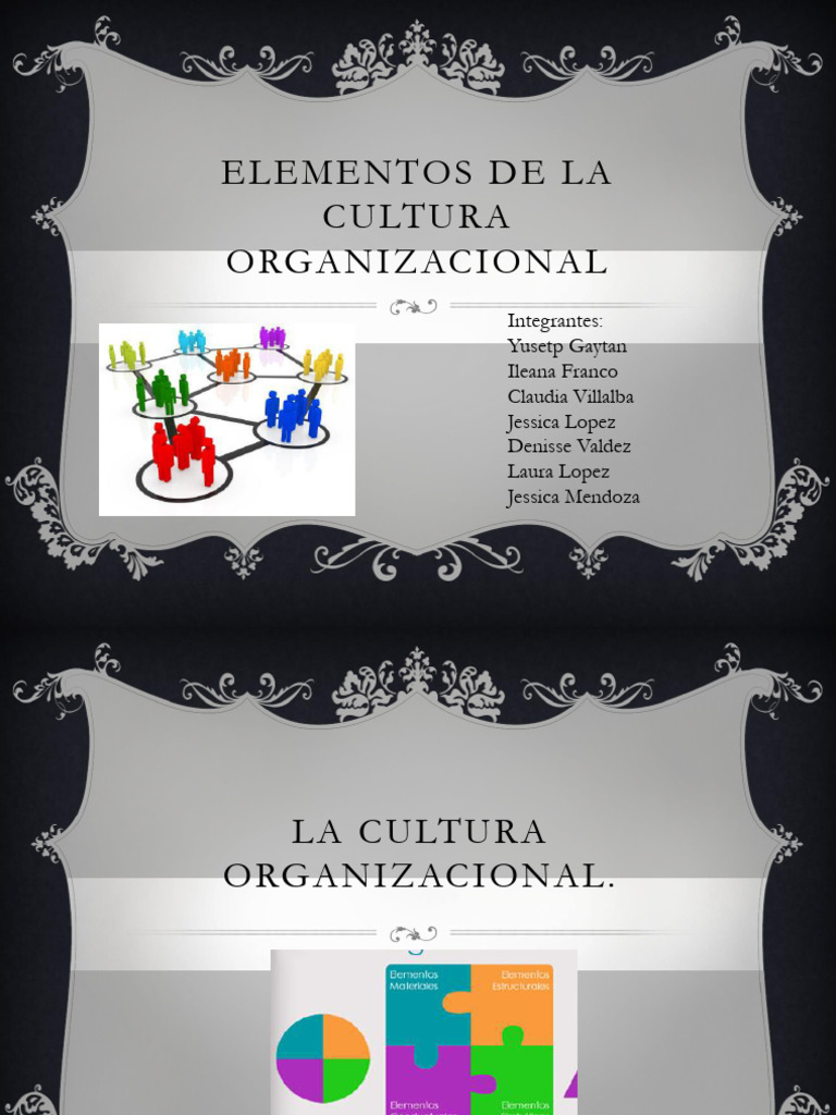 Elementos de La Cultura Organizacional | PDF | Comportamiento ...
