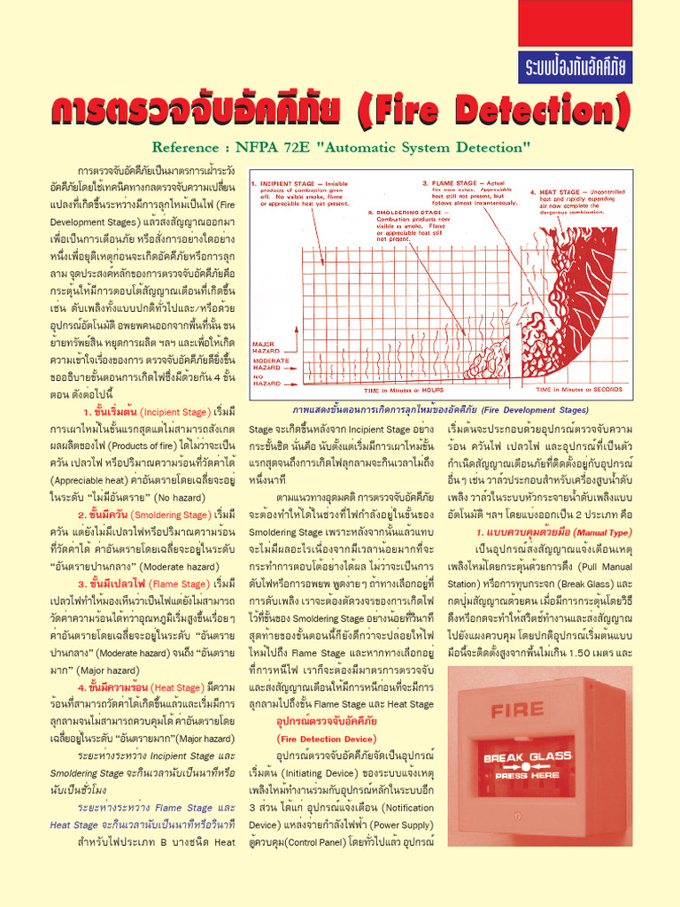 Fire Detection | PDF