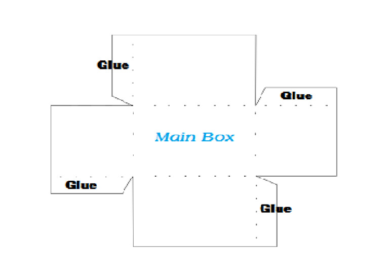 HGP | PDF