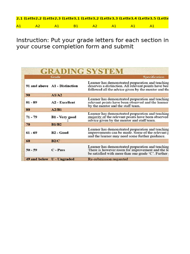 Course Completion Grade Submission Guide | PDF