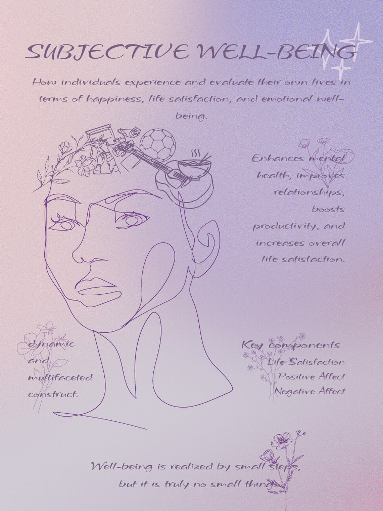 Understanding Subjective Well-Being | PDF