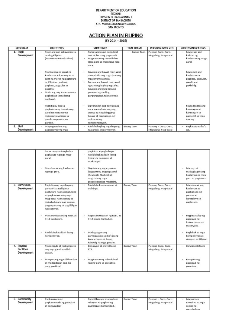 Action Plan in Filipino | PDF