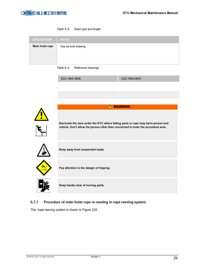 RTG Crane Wire Rope Replacement Guide | PDF | Rope | Manufactured Goods