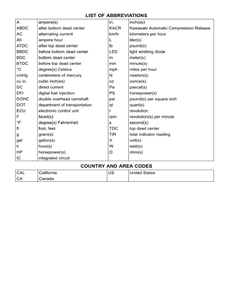 KLX300sm 5 | PDF