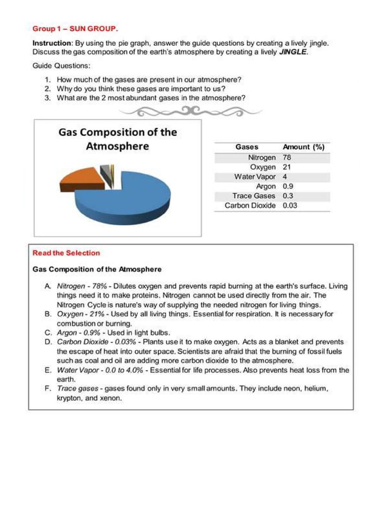 Cot Activity 24-25 | PDF