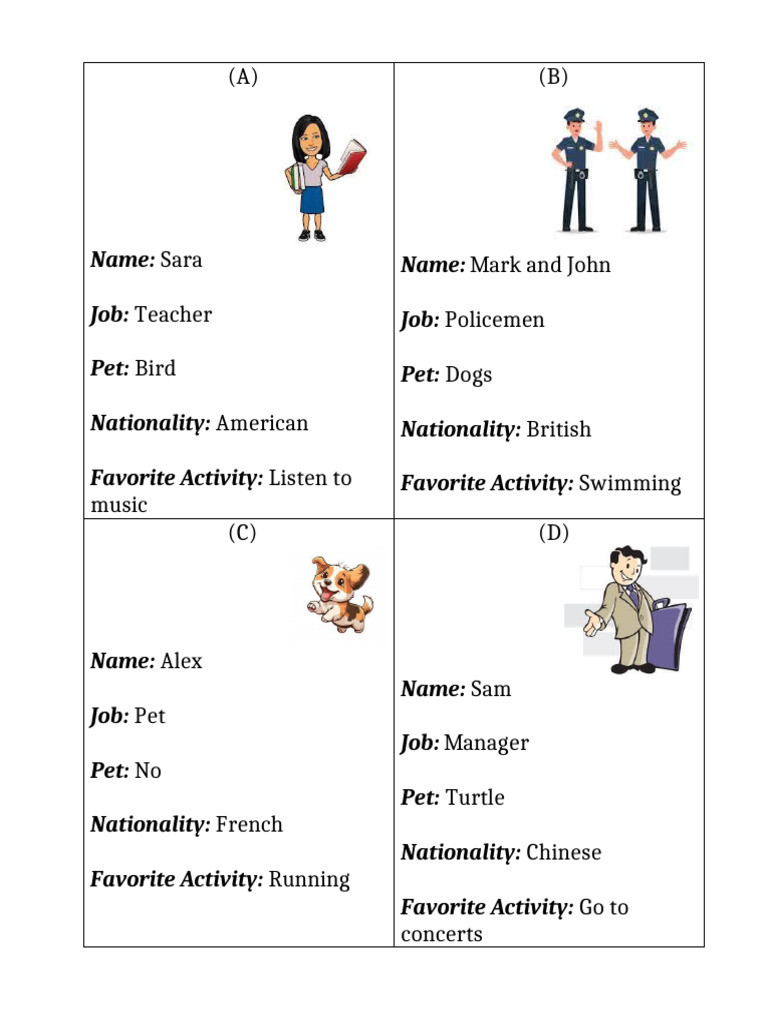 Profiles of Diverse Individuals | PDF