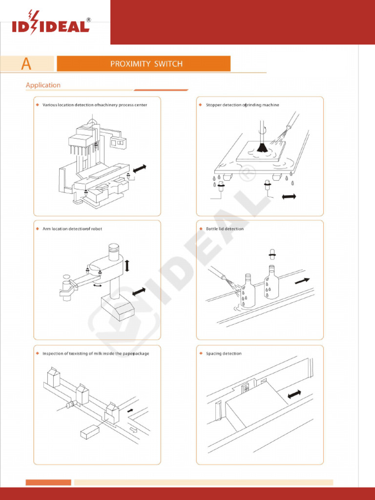 Inductive Sensor | PDF