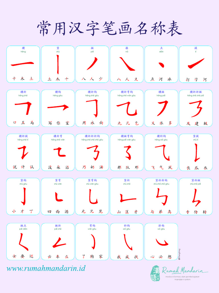 汉字笔画名称与笔顺表 | PDF