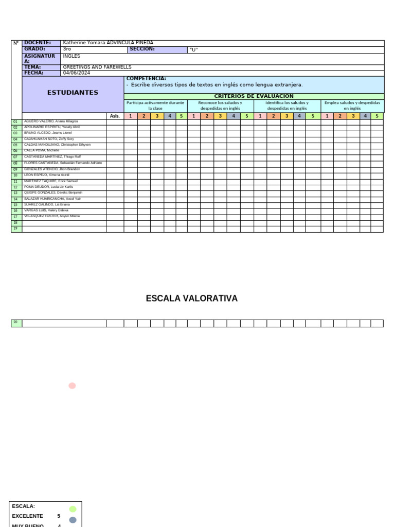 Saludos y Despedidas en Inglés | PDF
