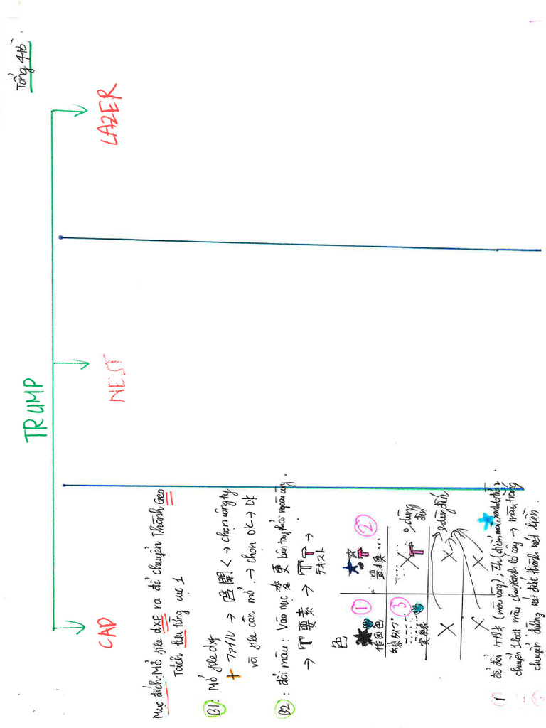 CAD | PDF