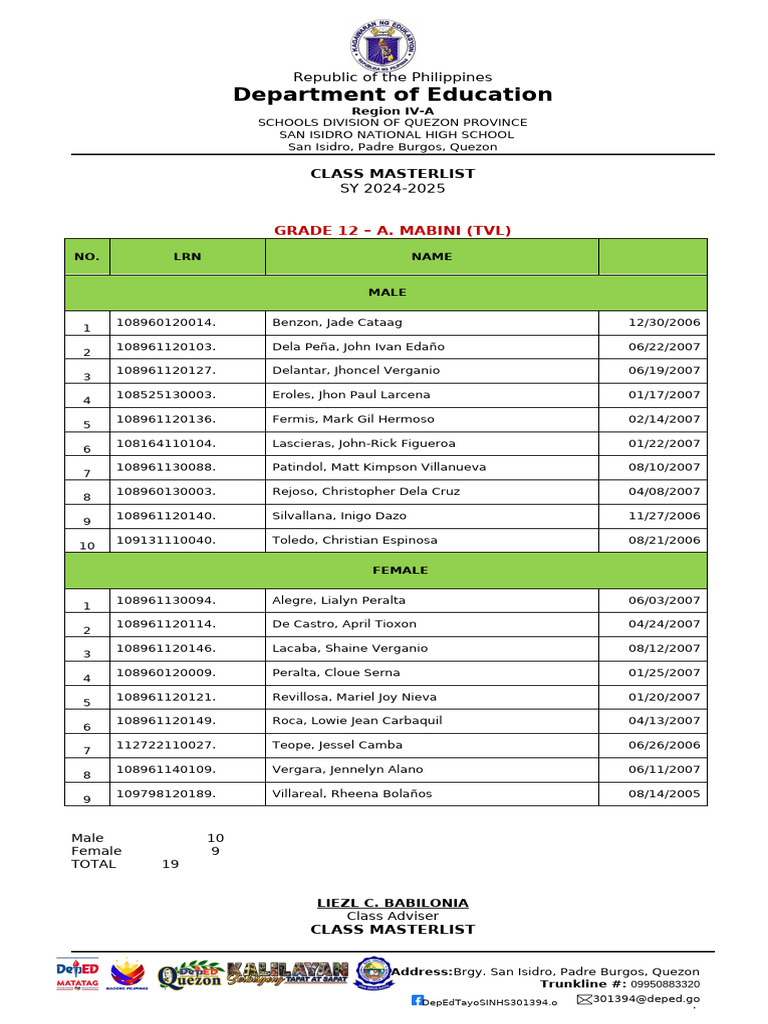 Grade 12 Class Masterlist SY 2024-2025 | PDF
