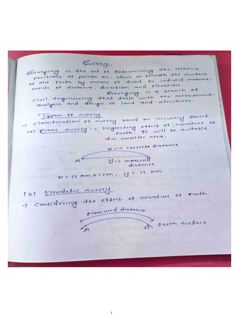 Survey Notes Pdf