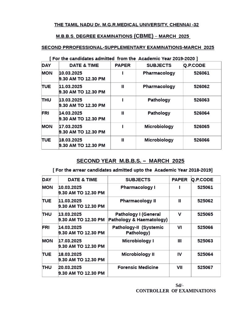 Tamil Nadu MBBS Exam Schedule 2025 | PDF