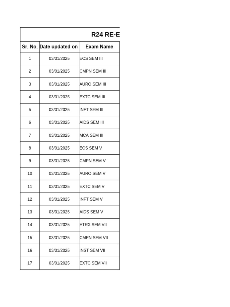Winter 2024 R24 Re-Exam Timetable | PDF