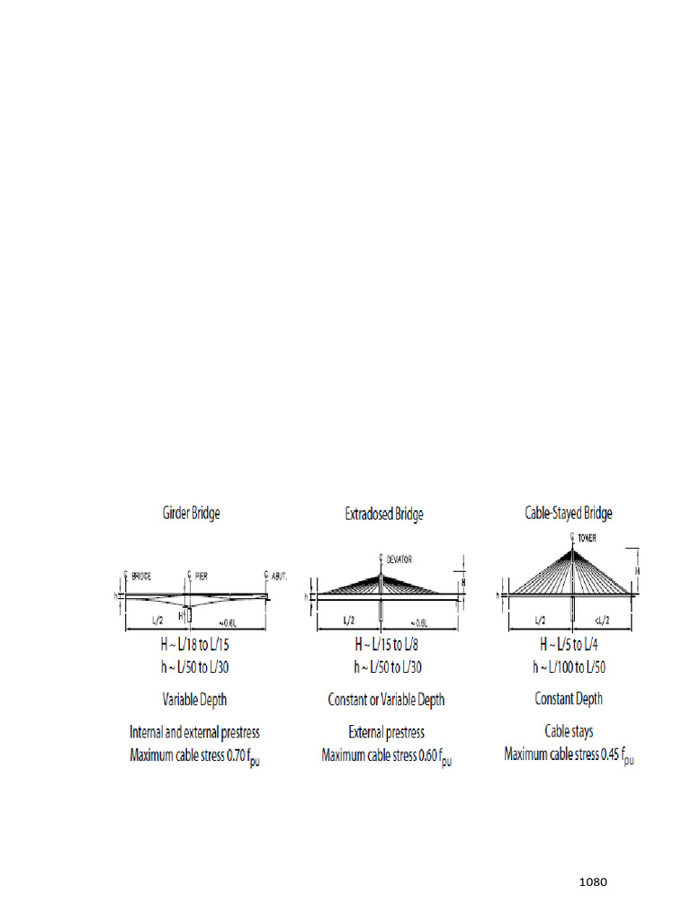 Economical Design of Extra Dosed Bridges | PDF | Bending | Structural ...