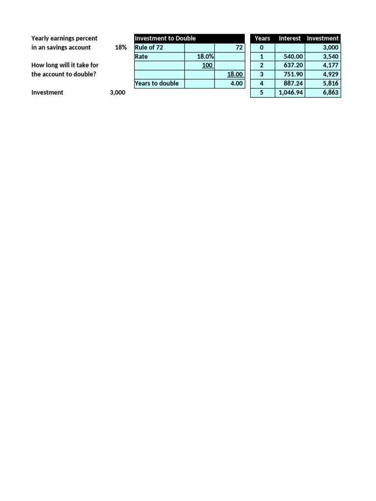 1119+Rule+of+72+&+Running+Balance+Calculation+Prob +3 | PDF | Present ...